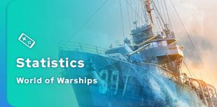 world of warships stats