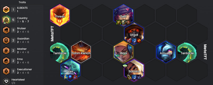 tft set 10 tier list country board