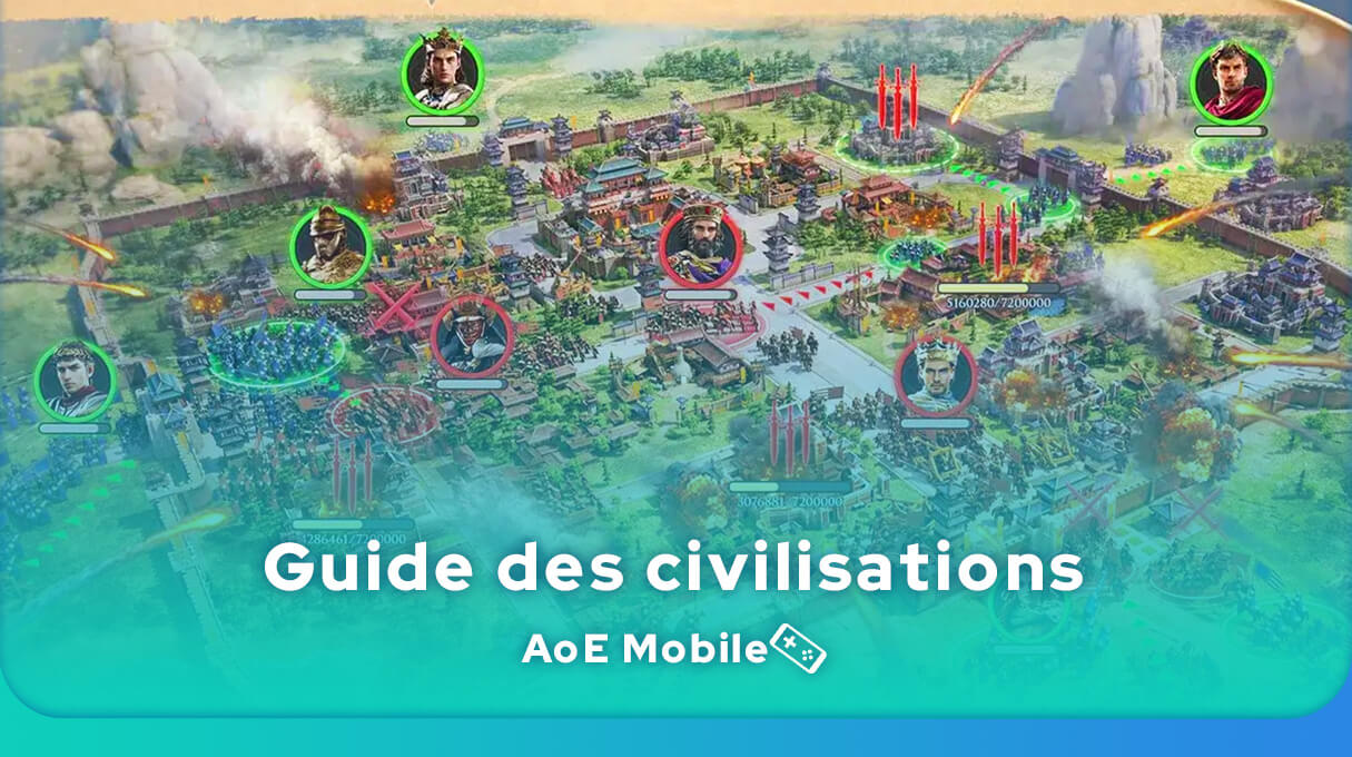 Civilisation Age of Empires mobile