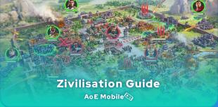 Age of Empires mobil Zivilisation