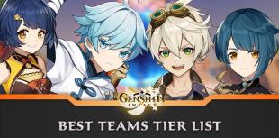 Best teams Genshin Impact