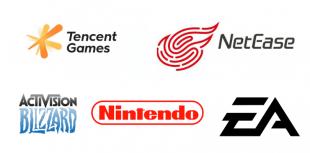 Ranking of the world's largest video game publishers