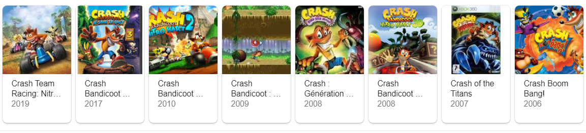 Liste des jeux Crash Bandicoot
