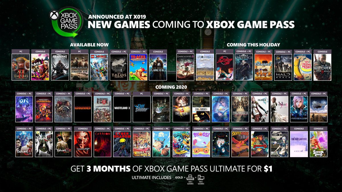 Le catalogue du Xbox Game Pass intégrera le XCloud pour mobile.