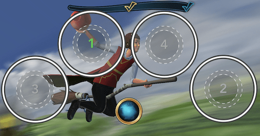 Quidditch gameplay