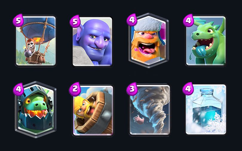 The best Clash Royale deck with the Ball