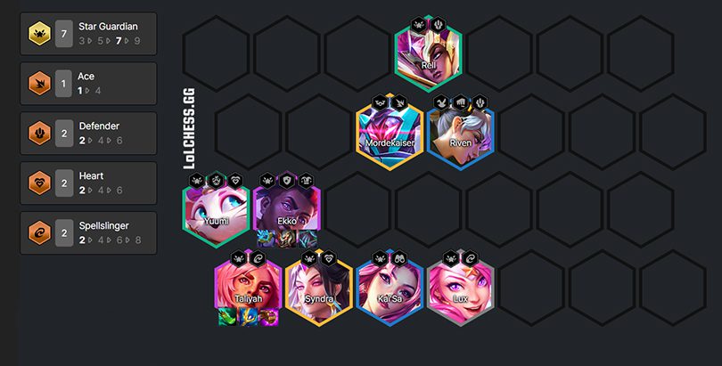 Tier list of TFt comps in set 8: Star Guardian