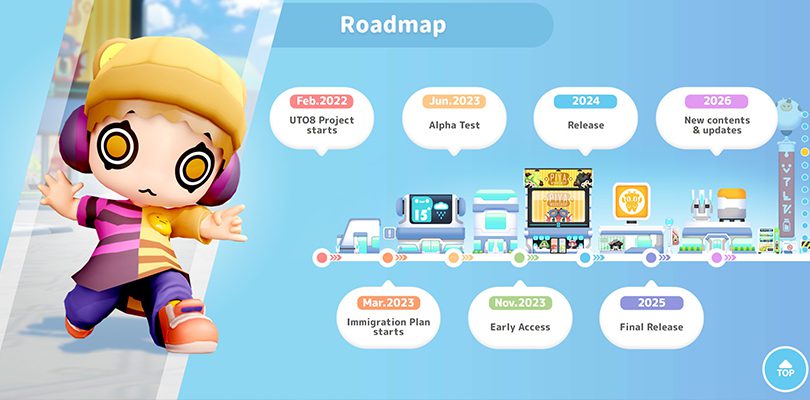 Utopia Nuumber 8 Roadmap plans pour la sortie du jeu sur mobile et PC